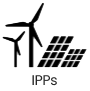 iTrust IPPs icon